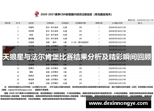 天狼星与法尔肯堡比赛结果分析及精彩瞬间回顾